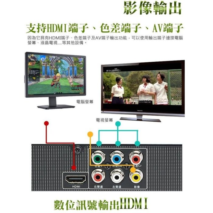【用心的店】Dowai 多偉DVD影音播放機/卡拉OK/HDMI AV-997 台灣製造