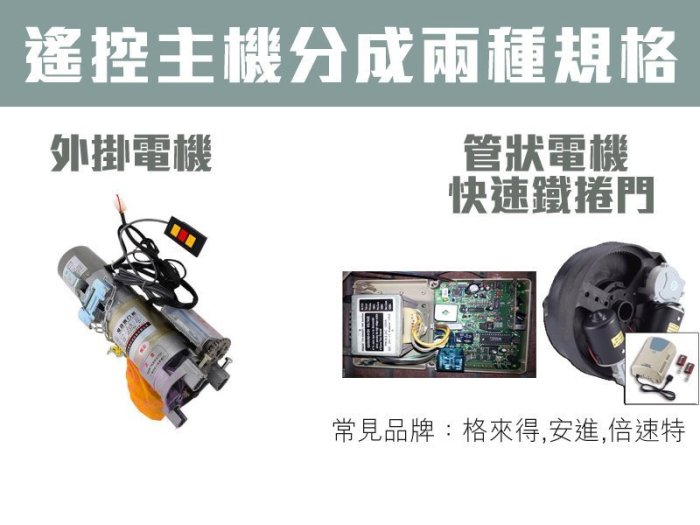 手機藍芽＋傳統遙控器 鐵捲門開關 鐵捲門控制器 鐵門遙控器  電動門遙控