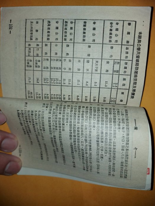 超稀缺！民國61年台鐵火車時刻表內容有旅客各站列車時刻表／票價／火車路線等等相關詳細資訊，內容還有黑松汽水／老牌汽水／鹿港天后宮內頁等廣告；保存狀況如照片所示！