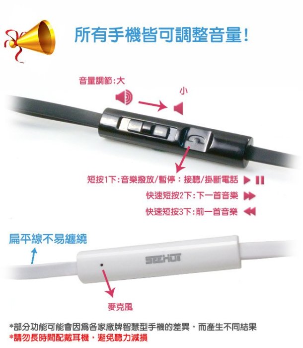 【94號鋪】嘻哈部落 Seehot 入耳式立體聲有線麥克風耳機 SH-MHS366 黑/白