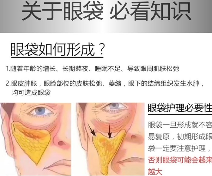 魔盒3X賣場春暖花開網購最低官網原價3.8折第二代眼袋消眼膜20組40片「屈臣氏」火爆了的「NextBox魔盒」