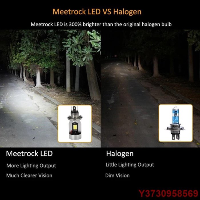 美琪百貨屋【來購】Motoled 天使光圈 超亮 H4 LED 大燈 車燈 風扇款 H4 HS1 直上型頭燈 前置風扇