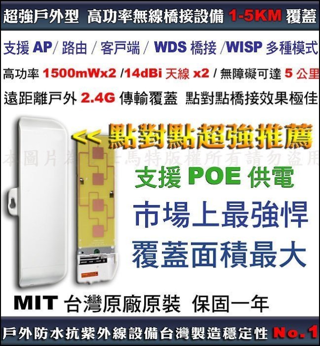 《戶外穿牆王》CPE2688n 高功率1500mW/14dbi雙天線/2.4G室外無線橋接器 路由器 IP分享器