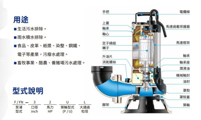 【川大泵浦】河見 FN-32P (2HP*3") 污物泵浦 (P型葉輪) FN32P 化糞池專用泵浦