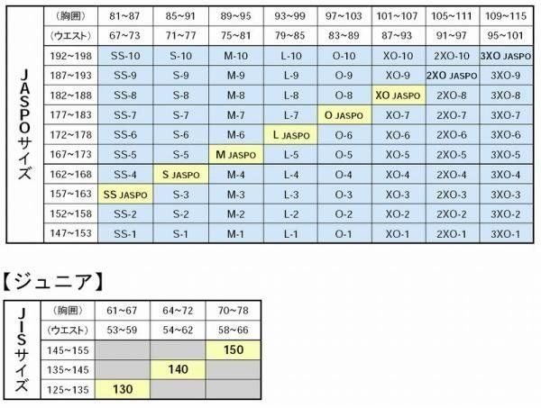 貳拾肆棒球-日本帶回限定品Rawlings 特別訂做緊身長褲/日製