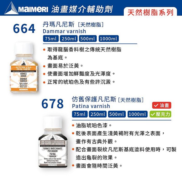 『ART小舖』Maimeri義大利美利 油畫專用媒介75ml 天然凡尼斯 664/678/682 單瓶