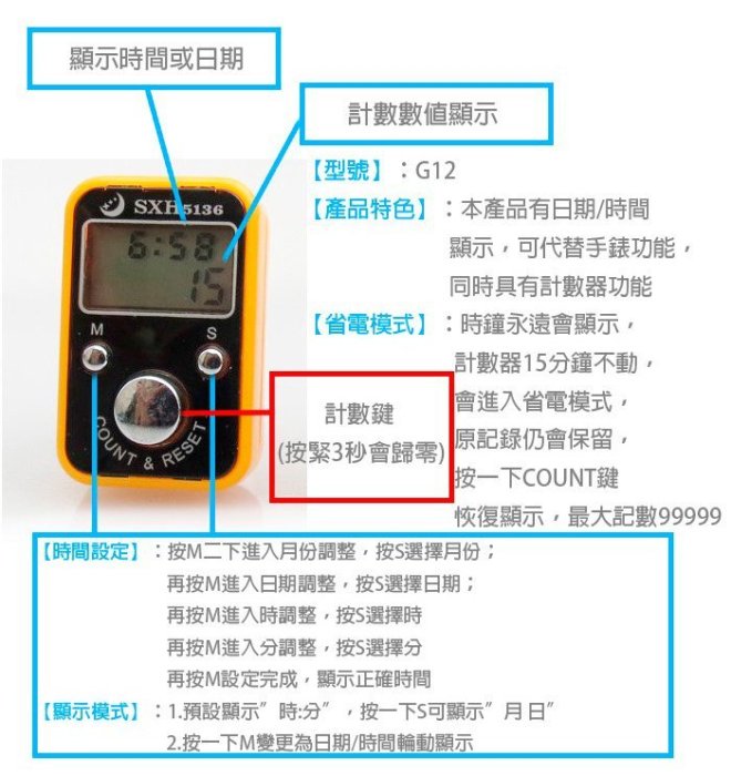 【傻瓜批發】(G12) 帶日期時間手指計數器 念佛計數器 戒指電子計數器 市場調查點人數 指環 唸佛號 計數器 板橋自取