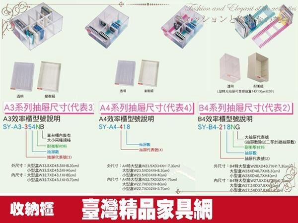 【台灣精品傢俱館】084-R155-08公文櫃SY-B4-254NG型$10,600元(19零件箱零件盒抽屜)高雄家具