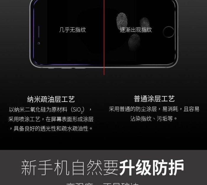 現貨滿版 iPhone高品質 抗藍光螢幕保護貼 i11 / i12/13全系列 螢幕保護貼 手機鋼化膜 螢幕保護貼