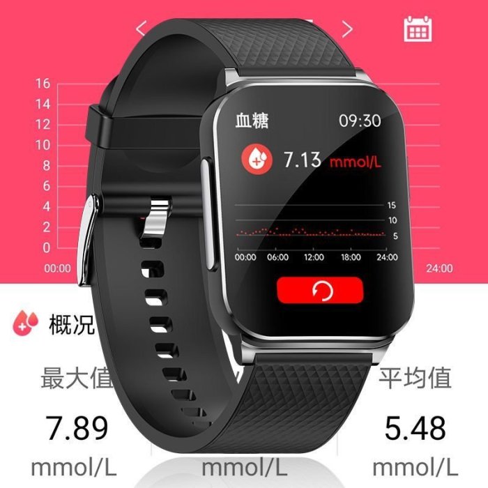 台灣保固 第三代（PTT+ECG）1.83大熒屏無創測血糖手環 智能手錶 測血壓/體溫/心電圖/心率 科學睡眠運動手錶