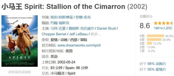熱銷直出 小馬王 Spirit: Stallion of the Cimarron  高清DVD碟片 盒裝蝉韵文化音像動漫