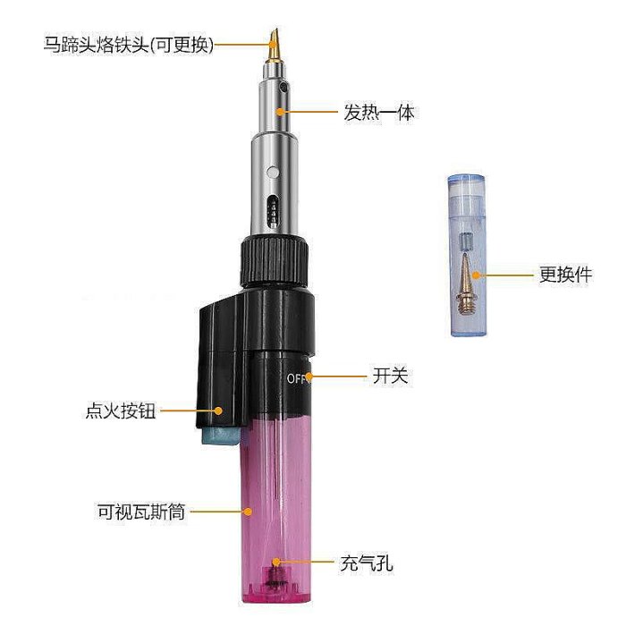 【現貨】焊槍瓦斯烙鐵 四合一筆型氣體烙鐵 噴火熱風槍 烙鐵焊接工具