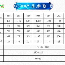 商品縮圖-4