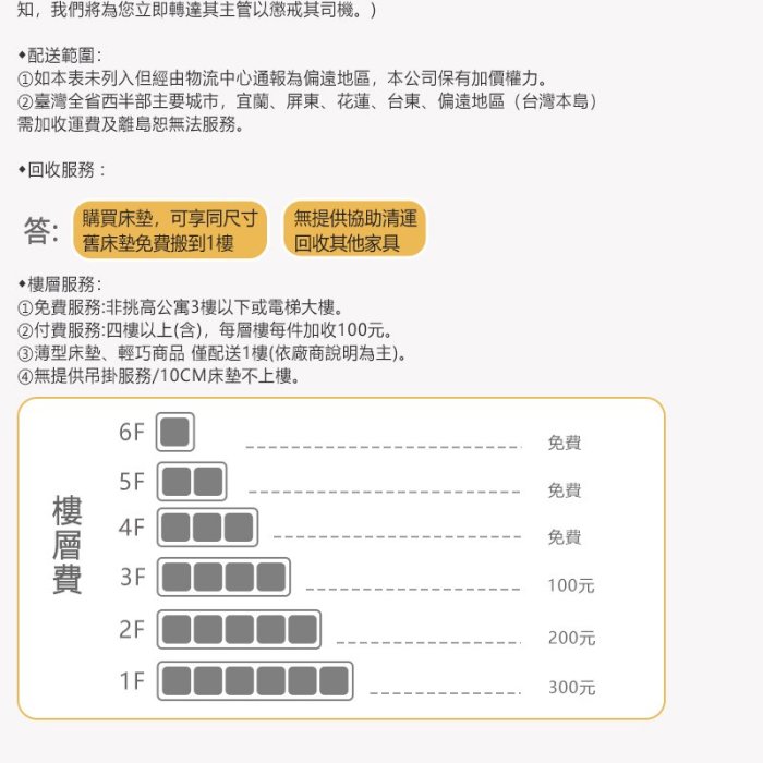 【5-硬床】高支撐 雙面可睡│5尺 雙人床墊 彈簧床【布達佩斯】KIKY 另有床架 床組