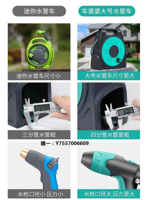 洗車水槍洗車水家用沖洗神器高壓噴頭澆花工具水管軟管收納架接自來水搶洗車機