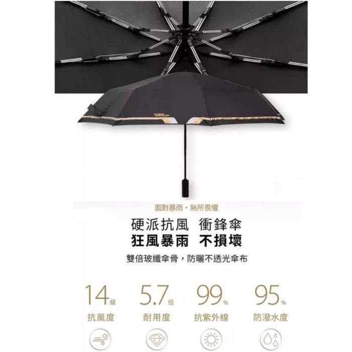 ᎷᎽ樂趣 經典款 折傘 / 抗UV / 衝鋒傘 / 晴雨傘 / 遮陽傘 / 雨傘 / 自動傘 / 防曬 / 大振豐