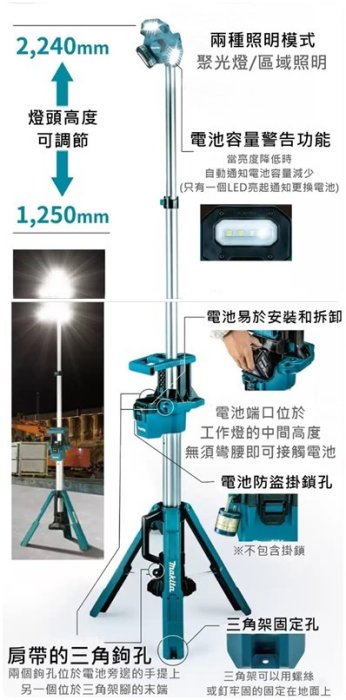 【花蓮源利】Makita 牧田 DML814 空機 18V充電式 三腳 LED 工作燈 DML814Z