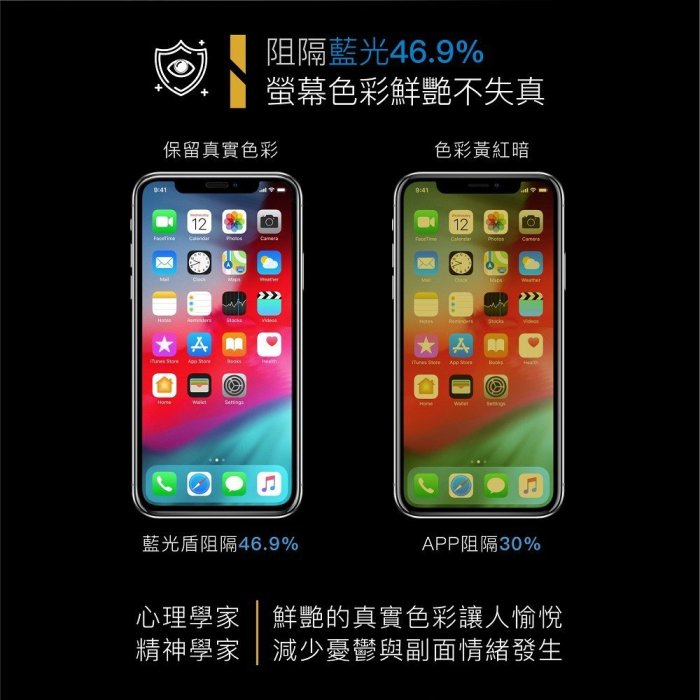 【抗藍光 有效阻隔46.9%】藍光盾 2.5D 滿版 9H 玻璃保護貼，iPhone 11 Pro Max