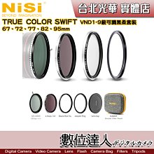 【數位達人】NiSi耐司 SWIFT VND 1-9濾鏡82mm套組/ 可調ND1-5級+ND16+黑柔焦1/4