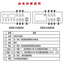 商品縮圖-11