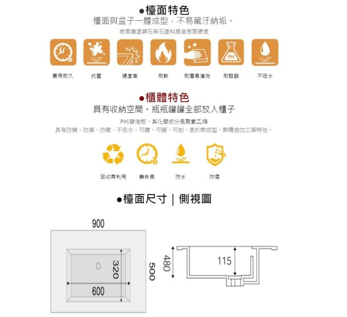 魔法廚房 台灣製9050 黑灰白 90公分浴櫃板岩紋人造石洗手台 洗臉盆 SGS認證100%防水PVC發泡板桶身