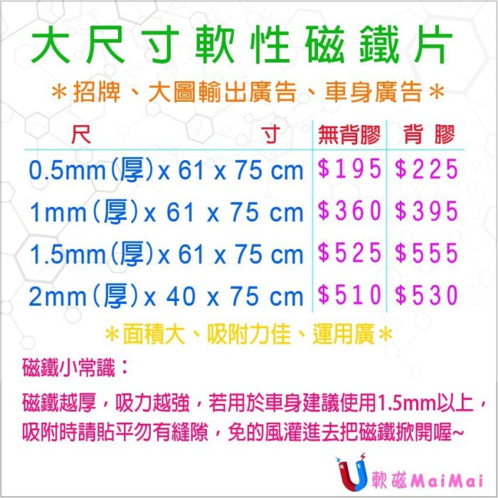 軟性磁鐵 大片 1.5mmx61x75cm 素材 台灣製 片狀軟性磁鐵~可以更任意裁切~大圖輸出、海報皆可搭配使用