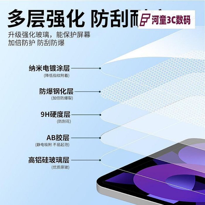 適用 蘋果 iPad 10 Pro 11 Air Mini6 12.9寸 10.9 10.2 鋼【河童3C】