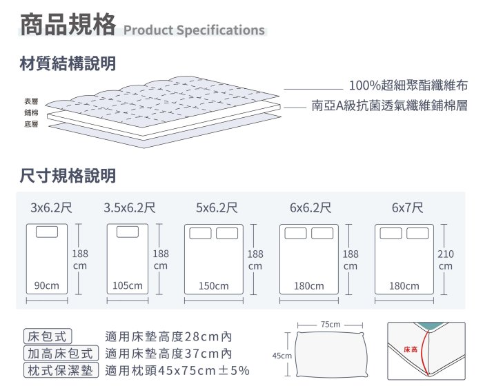 【超值鋪棉型保潔墊】床邊故事+台灣製造_輕巧潔淨抗污防螨_雙人特大6x7尺_平單式