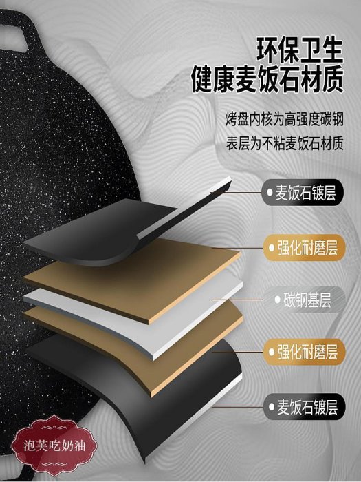 下單請聯繫客服烤盤家用電磁爐韓式烤肉盤戶外卡式爐專用燒烤盤便攜露營鐵板煎鍋-泡芙吃奶油