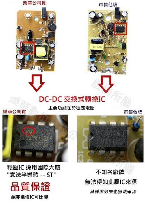 【數配樂】免運 佳美能 Samsung SLB-11A SLB10A ST5000 L110 L210 EX1 EX2 充電器