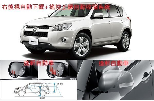 (逸軒自動車)-TOYOTA RAV4 遙控折疊後視鏡+倒車下擺功能2合一專用盒 WISH ALTIS CAMRY YARIS