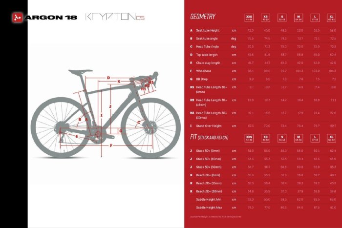 小哲居 父親節 ARGON18 KRYPTON CS DB SRAM RIVAL AXS 全碳纖碟煞公路車 舒適耐力車