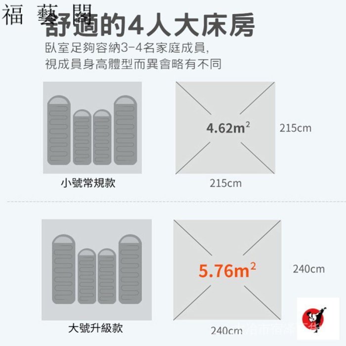 現貨熱銷-?低價 發 全自動帳篷 3~4人 4門 防水 快速 露營帳篷 戶外野餐 遮陽防曬 防蟲 秒開帳篷 迪卡儂黑膠帳