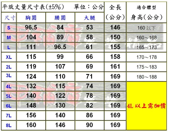 《甲補庫》*單寧風*牛仔藍色連身工作服、技工服、連身服、連身褲＿感謝衛視中文台『冠軍任務』選用