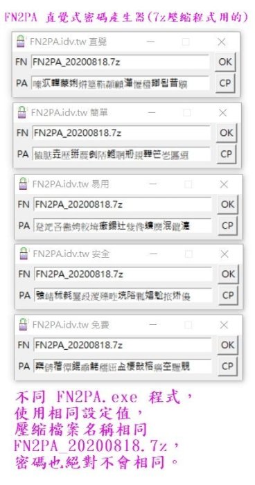【SOBS 直覺式】FnJeKe 直覺式密碼產生器 (7z壓縮程式用的) 8256 316