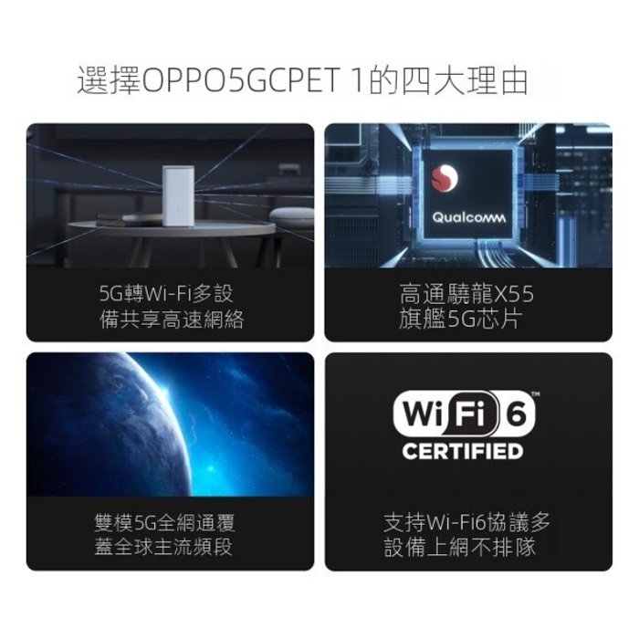 5G全頻段OPPO 5G CPE T1a & t1 SIM卡Wifi分享器無線網卡5G 4G路由器 Wi-Fi6