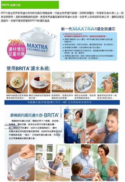 現貨【清淨淨水店】德國BRITA ELEMARIS MEMO 艾利馬濾水壺 XL 3.5L 附2個濾芯