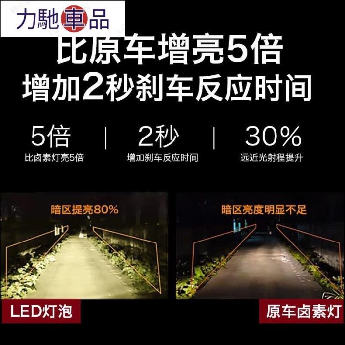 滿額 ▥汽車led大燈超亮聚光h7h1激光H11黃光車燈遠近光燈泡4300K黃金眼~力馳車品~