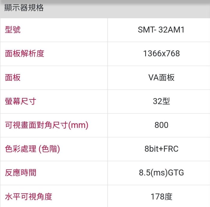 台灣三洋 32型 HD液晶電視顯示器 電視機 SMT-32AM1 全機3年保固-【便利網】