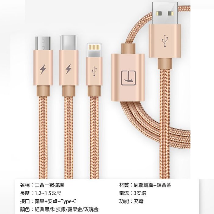 1.2M 3A快充 三合一 手機充電線 軍規防斷 USB Type-C Lightning 三星iPhone【桔仔舖】