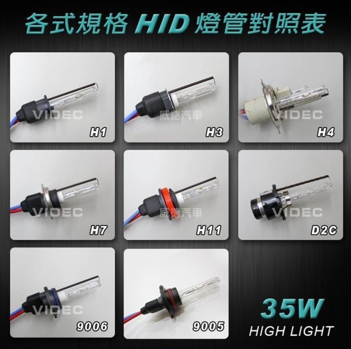 威德汽車 HID 燈管 燈泡 喜美 CIVIC LANCER KUGA WISH YARIS ALTIS CRV 八代