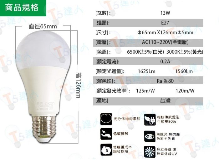 T5達人 超低回饋價  LE27 13W LED 燈泡 球泡 白光黃光 台灣製造 無藍光 另有旭光 東亞 可參考