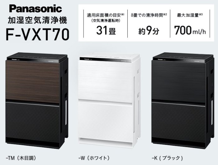 ~清新樂活~日本直送附中說Panasonic F-VC70XT NanoeX除菌加濕空氣清淨機JS70 JX75參考