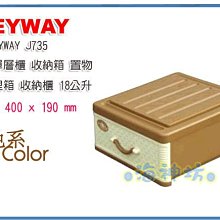 =海神坊=台灣製 KEYWAY J735 單層櫃 伊藤抽屜整理箱 置物箱 收納箱 置物櫃 收納櫃 8L 3入1050免運