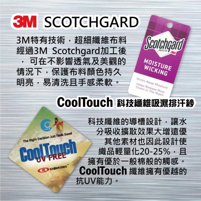 【現貨免運】ecofiber 3M+超吸水極細纖維包頭巾浴帽乾髮帽包頭巾吸水帽擦髮巾 另毛巾/浴巾/浴袍