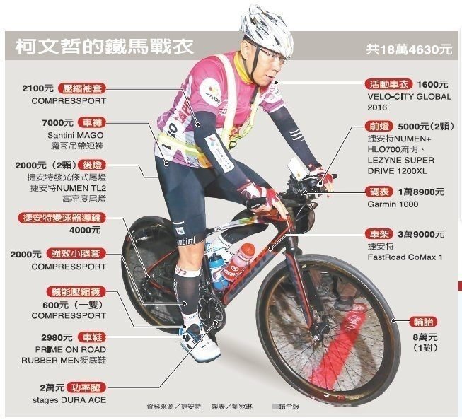 【線上體育】COMPRESPPORT  CS-Pro Swiss小腿套 黑