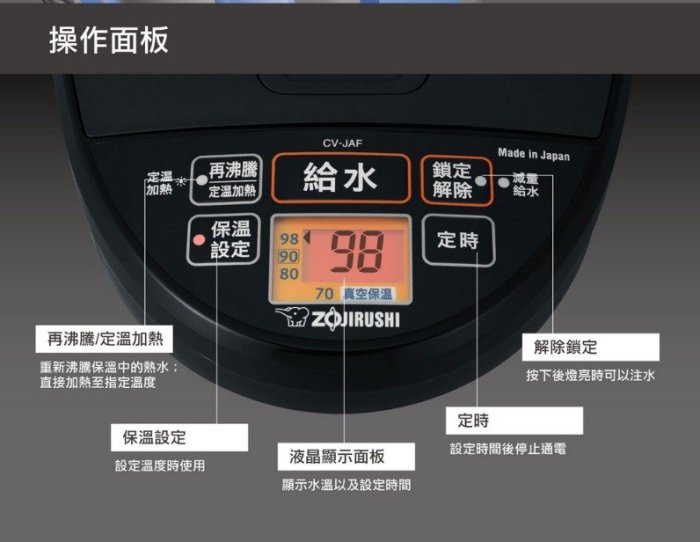 (公司貨）【新莊信源】4公升【ZOJIRUSHI象印微電腦VE真空保溫省電熱水瓶】CV-JAF40