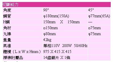 【川大泵浦】ASADA  BEAVER 6F 帶鋸機 淺田 6" 帶鋸機  45度~90度角切割