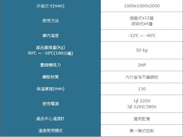 大金餐飲設備~~~全新超低溫急速冷凍櫃/急速冷凍庫/立式超低溫櫃/-40度超低溫冷凍庫/急速冷凍冰箱