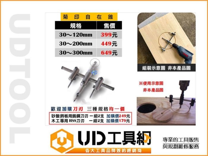 ＠UD工具網＠ 台灣製造 30-120mm 自由錐 自在錐 可調整 切割寬度 薄板圓孔 切割挖孔 雙刀刃HSS材質